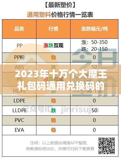 2023年十万个大魔王礼包码通用兑换码的资源管理重要性及高效利用实战策略
