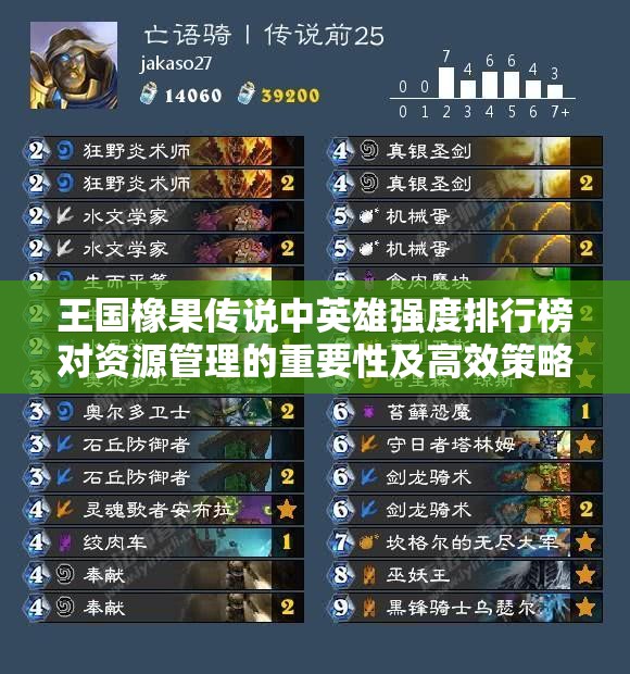 王国橡果传说中英雄强度排行榜对资源管理的重要性及高效策略解析