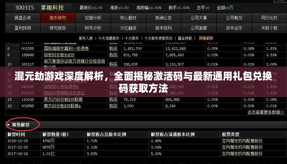 混元劫游戏深度解析，全面揭秘激活码与最新通用礼包兑换码获取方法
