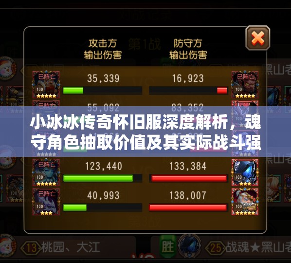 小冰冰传奇怀旧服深度解析，魂守角色抽取价值及其实际战斗强度评估