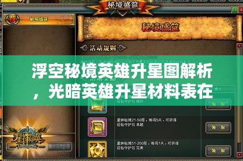 浮空秘境英雄升星图解析，光暗英雄升星材料表在资源管理中的核心作用与高效运用策略