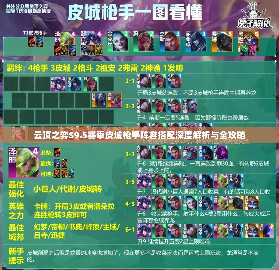 云顶之弈S9.5赛季皮城枪手阵容搭配深度解析与全攻略