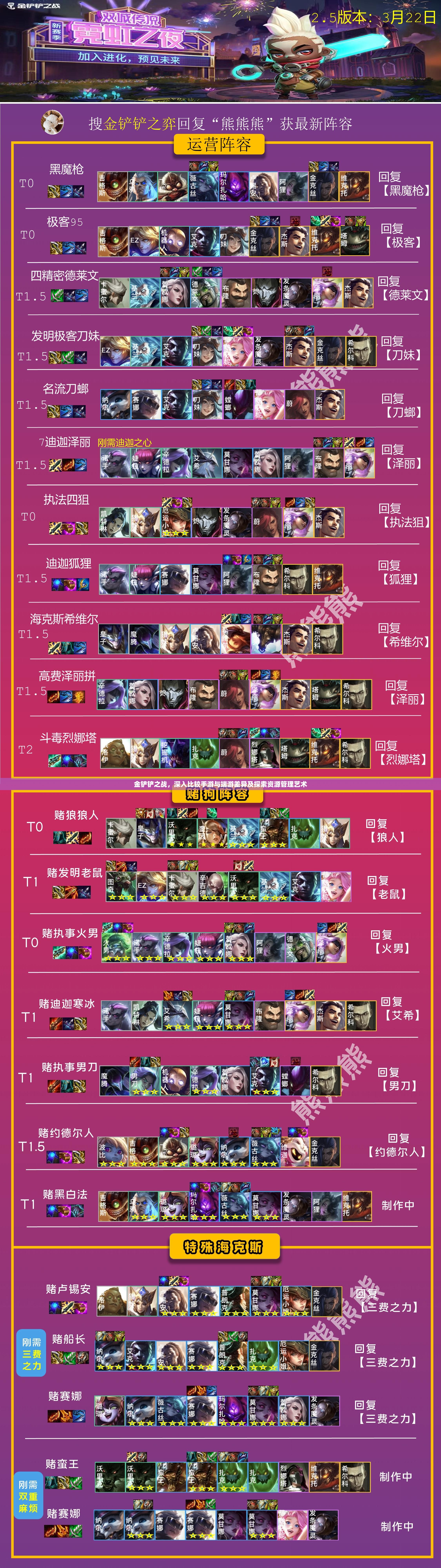 金铲铲之战，深入比较手游与端游差异及探索资源管理艺术