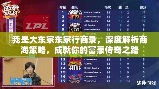 我是大东家东家行商录，深度解析商海策略，成就你的富豪传奇之路