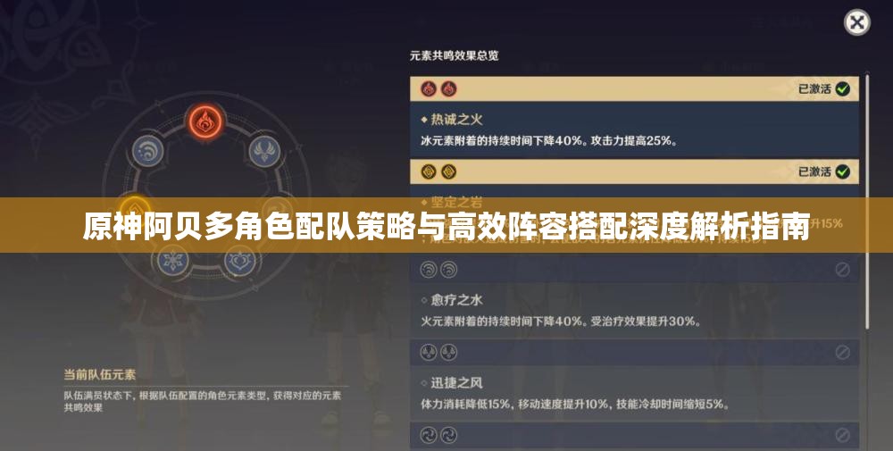 原神阿贝多角色配队策略与高效阵容搭配深度解析指南
