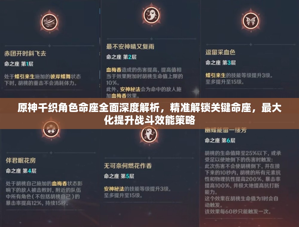 原神千织角色命座全面深度解析，精准解锁关键命座，最大化提升战斗效能策略