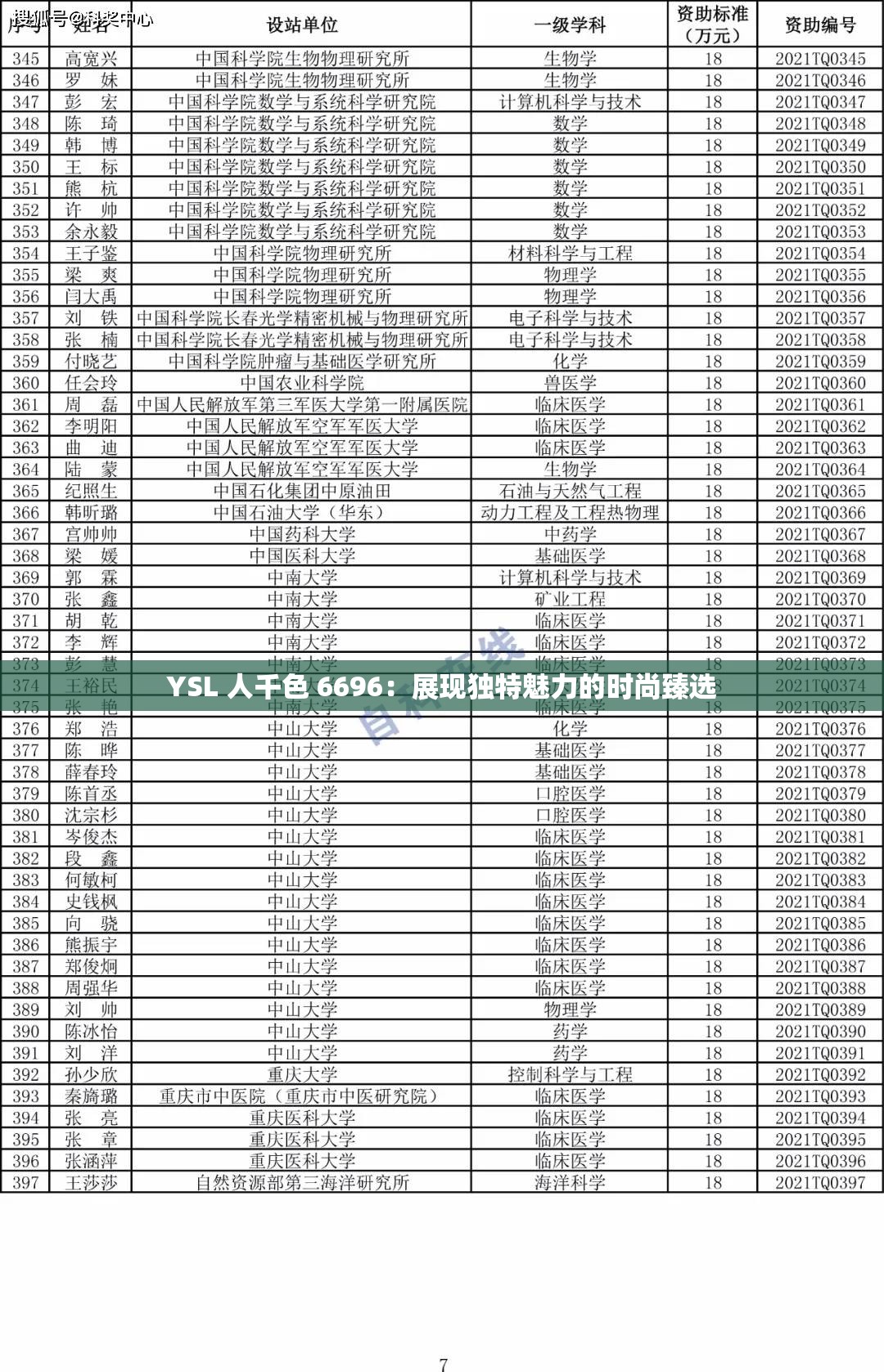 YSL 人千色 6696：展现独特魅力的时尚臻选