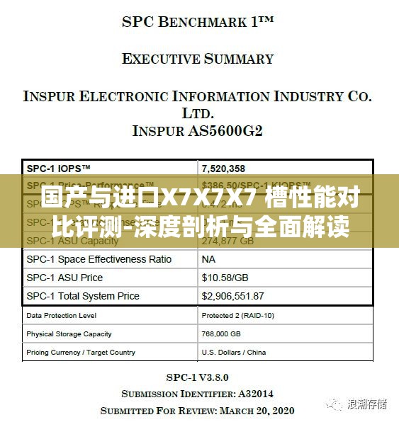 国产与进口X7X7X7 槽性能对比评测-深度剖析与全面解读