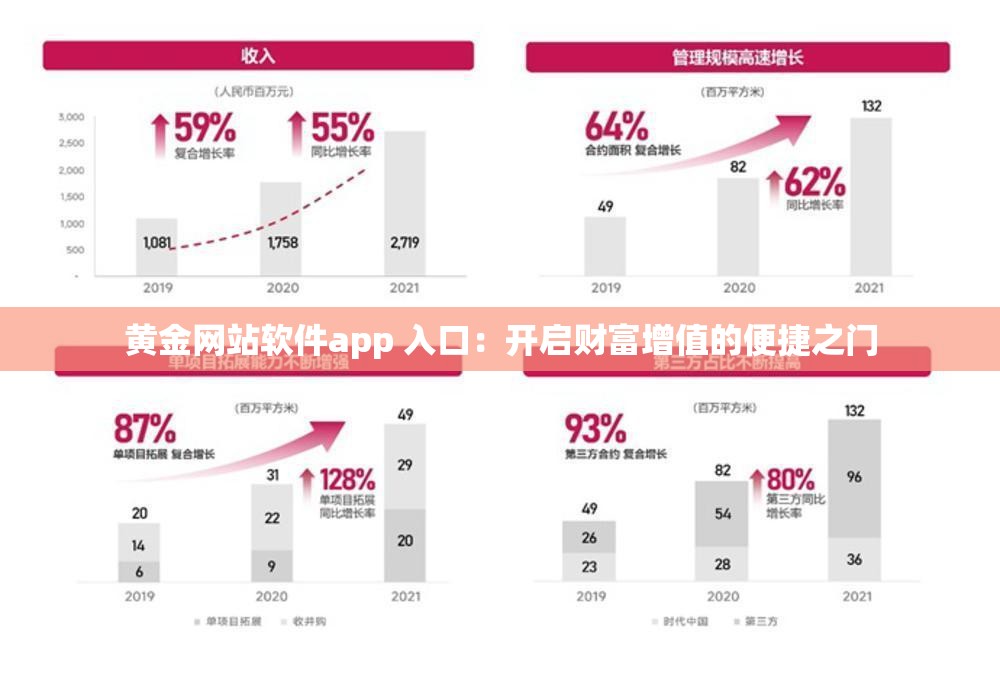 黄金网站软件app 入口：开启财富增值的便捷之门