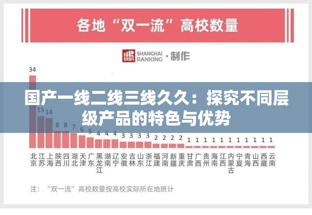 国产一线二线三线久久：探究不同层级产品的特色与优势