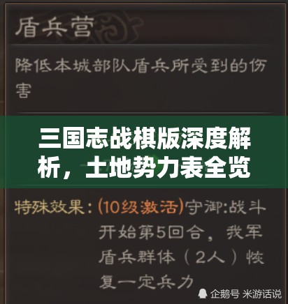 三国志战棋版深度解析，土地势力表全览及势力值精准计算方法