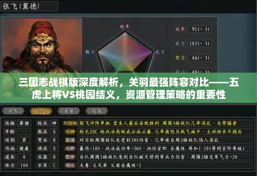 三国志战棋版深度解析，关羽最强阵容对比——五虎上将VS桃园结义，资源管理策略的重要性