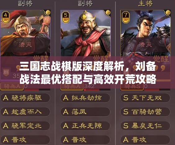 三国志战棋版深度解析，刘备战法最优搭配与高效开荒攻略