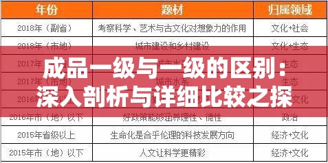 成品一级与一级的区别：深入剖析与详细比较之探究