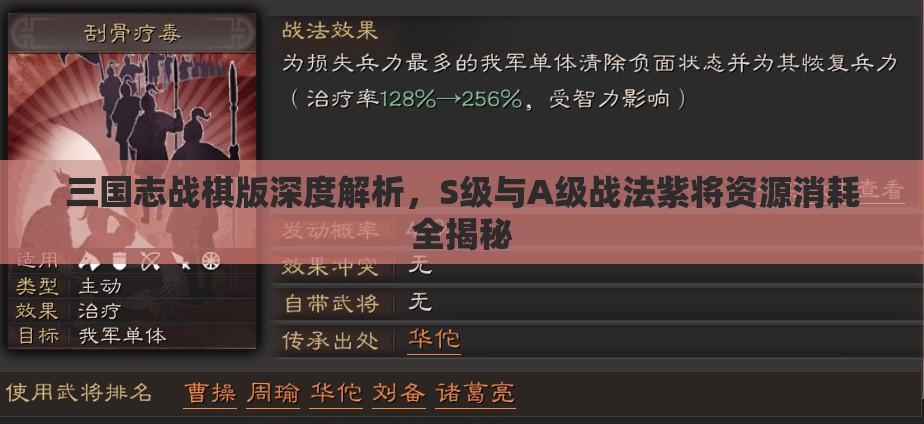 三国志战棋版深度解析，S级与A级战法紫将资源消耗全揭秘