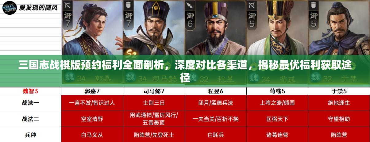 三国志战棋版预约福利全面剖析，深度对比各渠道，揭秘最优福利获取途径