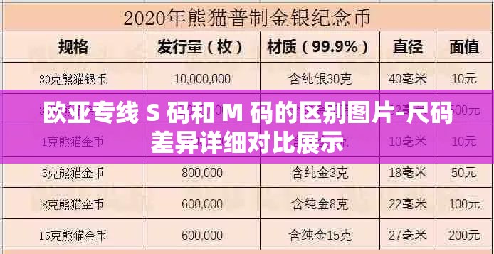 欧亚专线 S 码和 M 码的区别图片-尺码差异详细对比展示