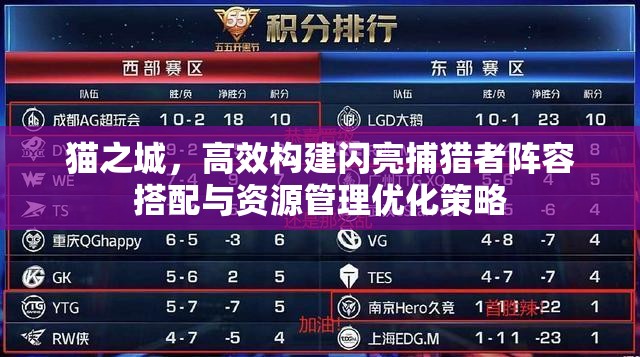 猫之城，高效构建闪亮捕猎者阵容搭配与资源管理优化策略