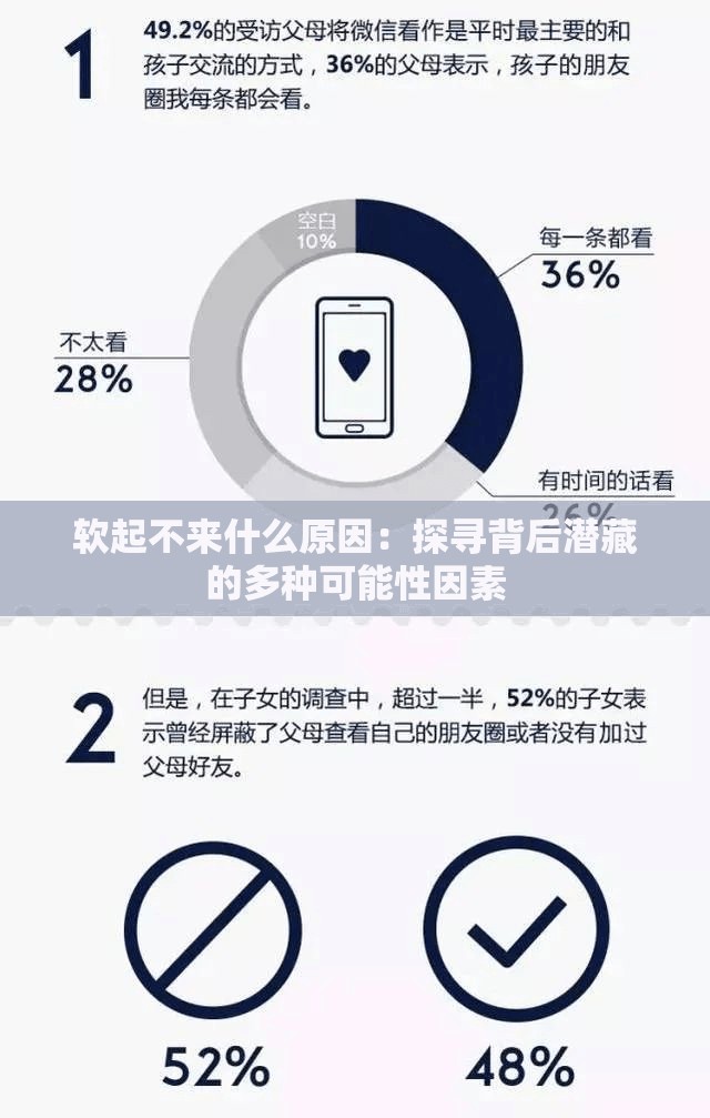 软起不来什么原因：探寻背后潜藏的多种可能性因素