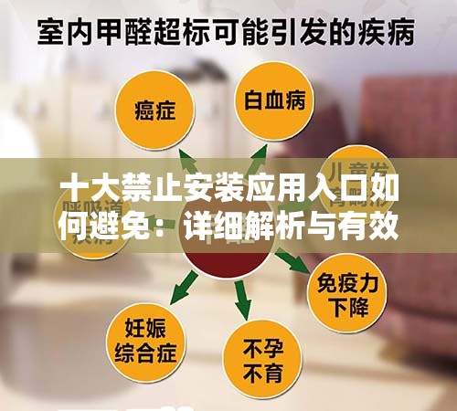 十大禁止安装应用入口如何避免：详细解析与有效应对策略