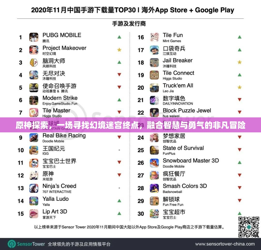 原神探索，一场寻找幻境迷宫终点，融合智慧与勇气的非凡冒险