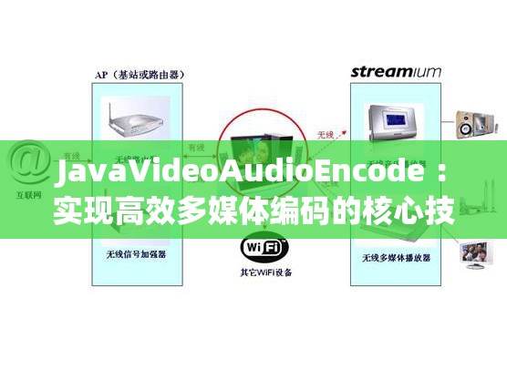 JavaVideoAudioEncode ：实现高效多媒体编码的核心技术