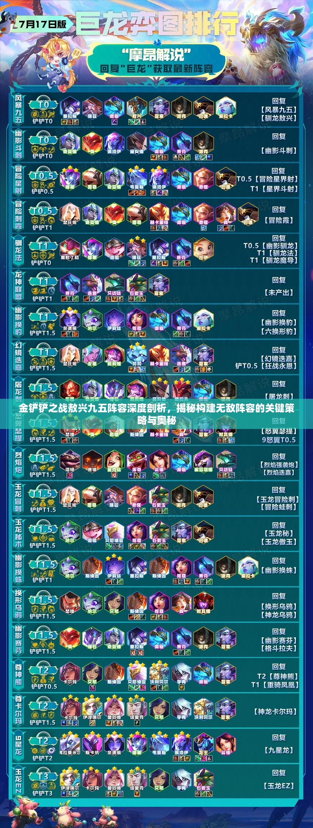 金铲铲之战敖兴九五阵容深度剖析，揭秘构建无敌阵容的关键策略与奥秘