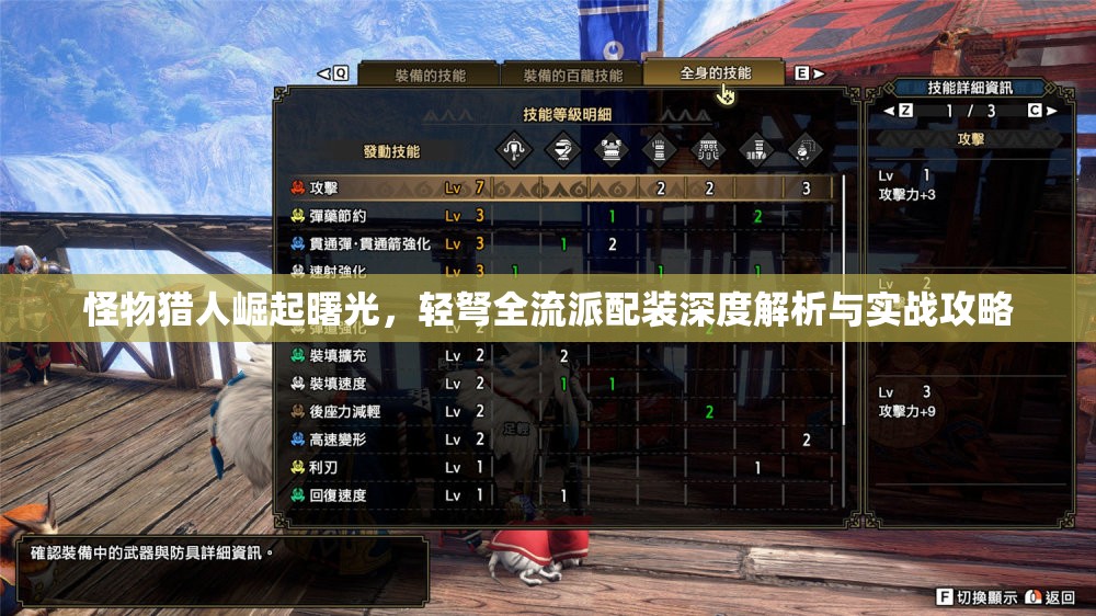 怪物猎人崛起曙光，轻弩全流派配装深度解析与实战攻略