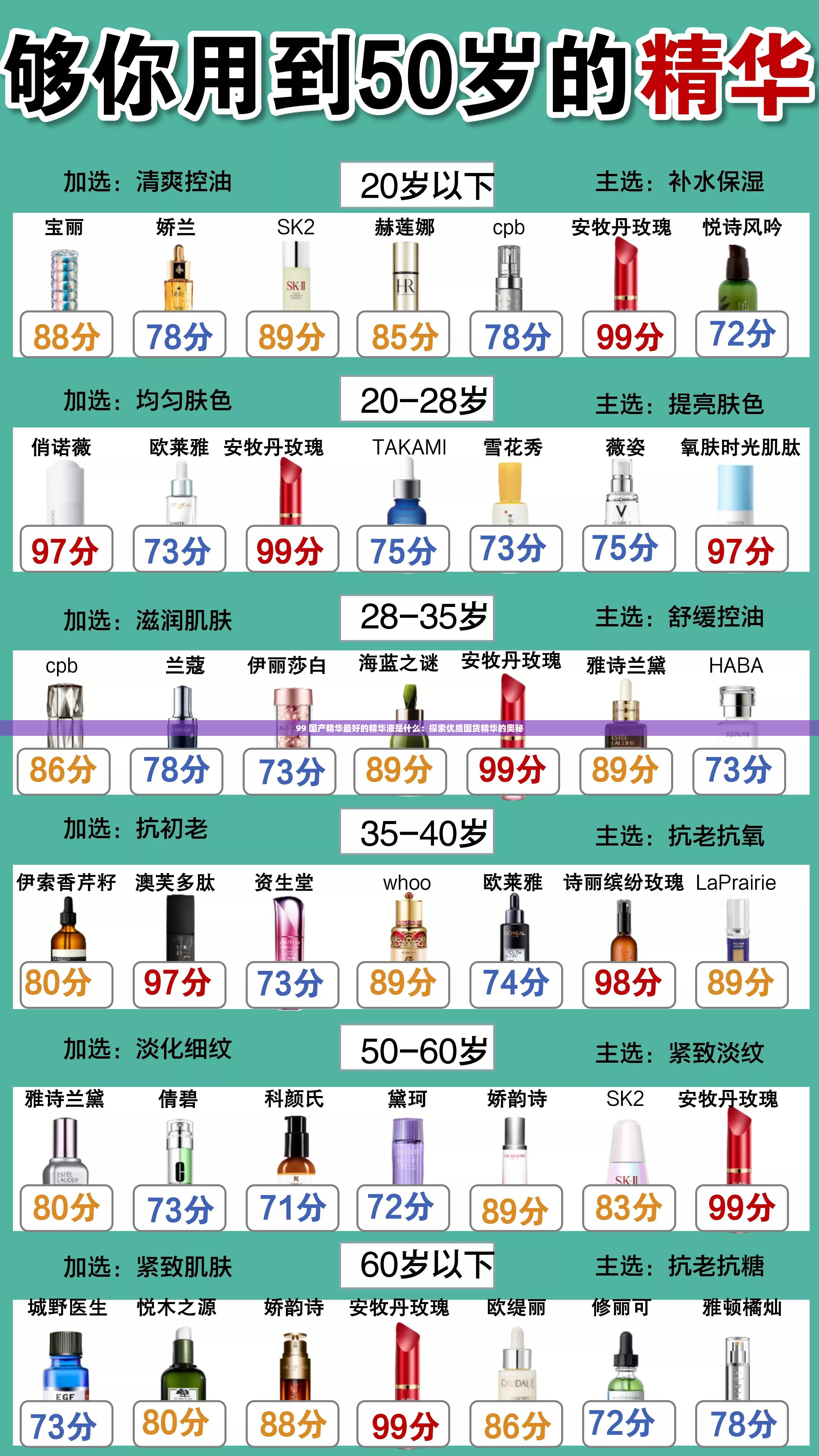 99 国产精华最好的精华液是什么：探索优质国货精华的奥秘