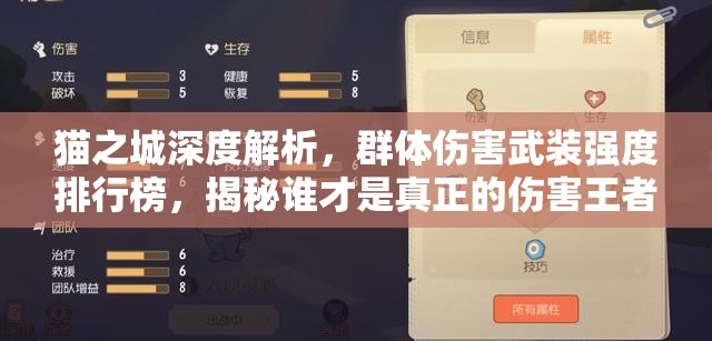猫之城深度解析，群体伤害武装强度排行榜，揭秘谁才是真正的伤害王者？