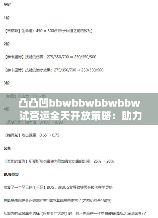 凸凸凹bbwbbwbbwbbw 试营运全天开放策略：助力业务全面发展