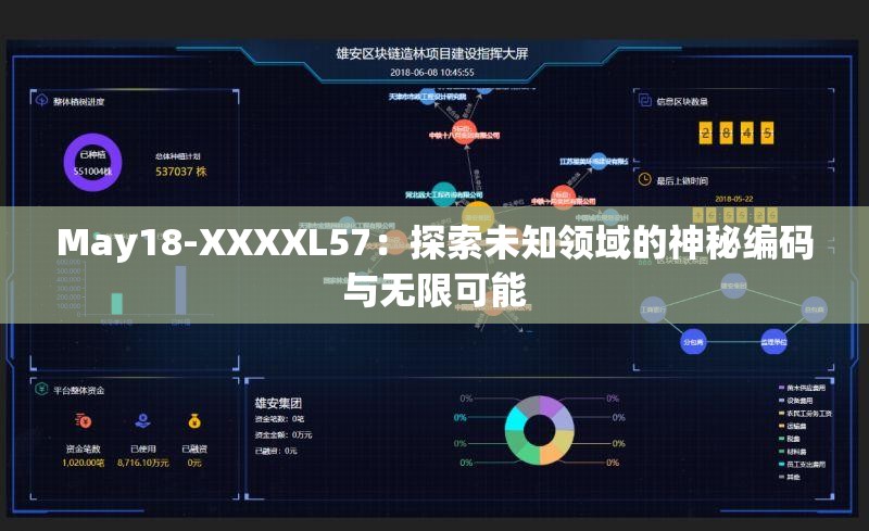 May18-XXXXL57：探索未知领域的神秘编码与无限可能