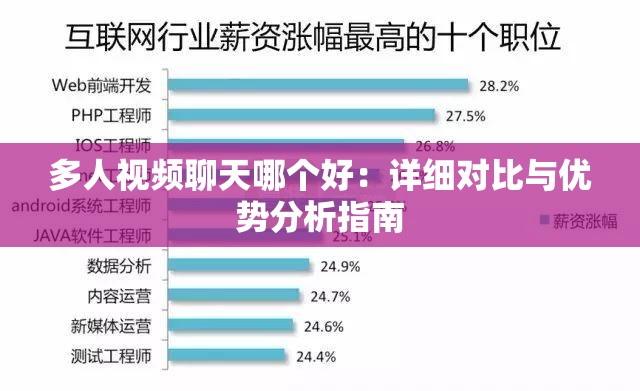 多人视频聊天哪个好：详细对比与优势分析指南