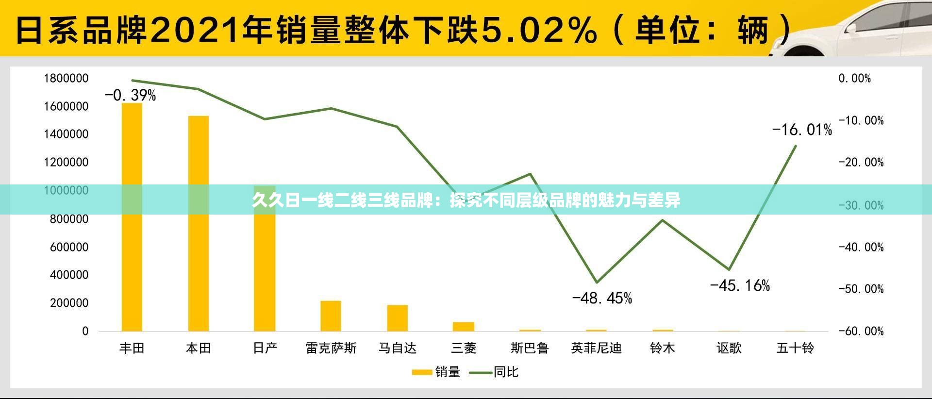 久久日一线二线三线品牌：探究不同层级品牌的魅力与差异