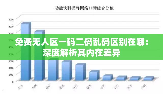 免费无人区一码二码乱码区别在哪：深度解析其内在差异