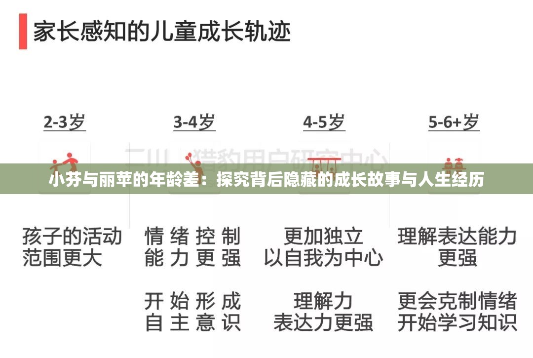小芬与丽苹的年龄差：探究背后隐藏的成长故事与人生经历