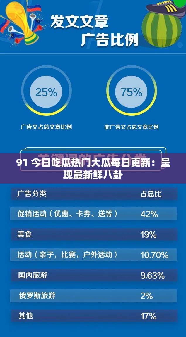 91 今日吃瓜热门大瓜每日更新：呈现最新鲜八卦