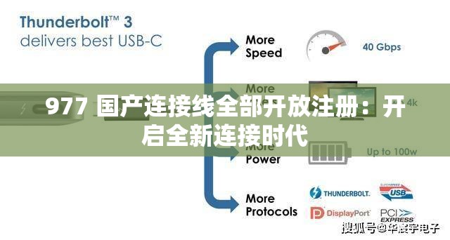 977 国产连接线全部开放注册：开启全新连接时代