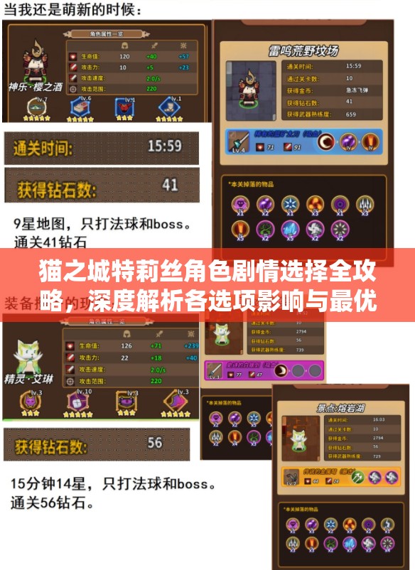 猫之城特莉丝角色剧情选择全攻略，深度解析各选项影响与最优路径