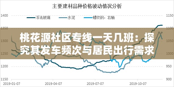 桃花源社区专线一天几班：探究其发车频次与居民出行需求