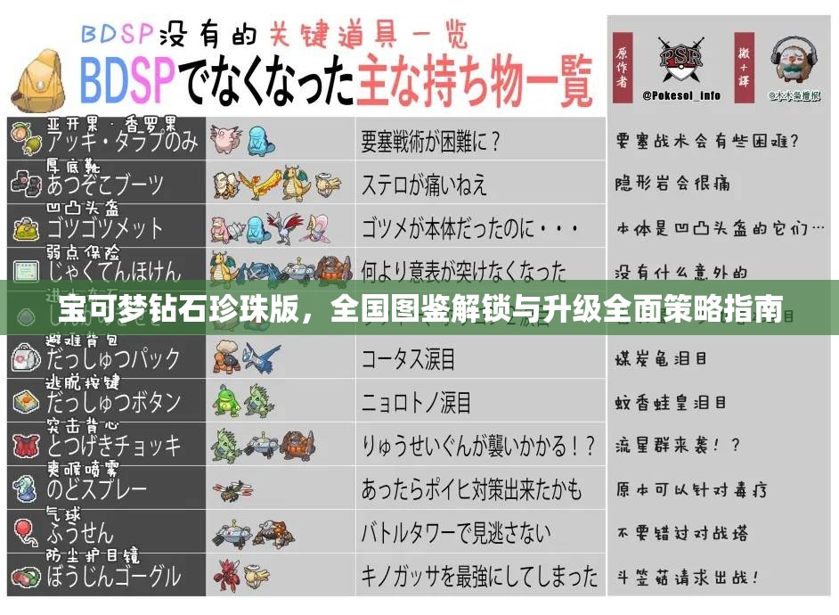 宝可梦钻石珍珠版，全国图鉴解锁与升级全面策略指南