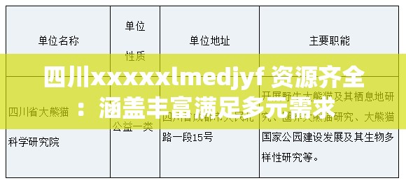 四川xxxxxlmedjyf 资源齐全：涵盖丰富满足多元需求