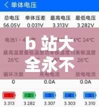 b 站大全永不收费免费下载软件吗：真有这么好吗