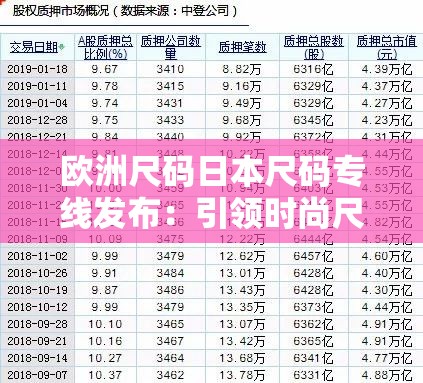 欧洲尺码日本尺码专线发布：引领时尚尺码新潮流