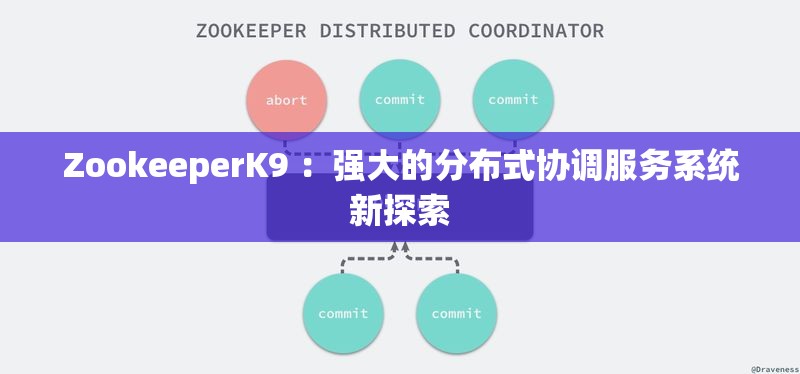 ZookeeperK9 ：强大的分布式协调服务系统新探索