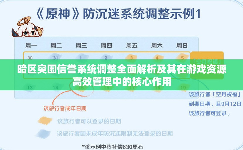 暗区突围信誉系统调整全面解析及其在游戏资源高效管理中的核心作用