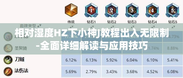 相对湿度HZ下小神J教程出入无限制-全面详细解读与应用技巧