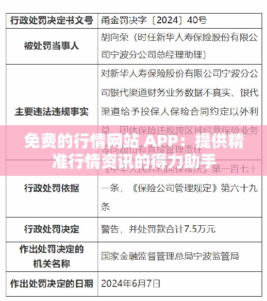 免费的行情网站 APP：提供精准行情资讯的得力助手