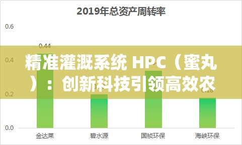 精准灌溉系统 HPC（蜜丸）：创新科技引领高效农业发展