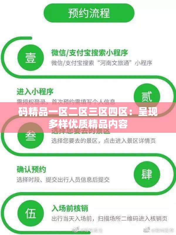 码精品一区二区三区四区：呈现多样优质精品内容